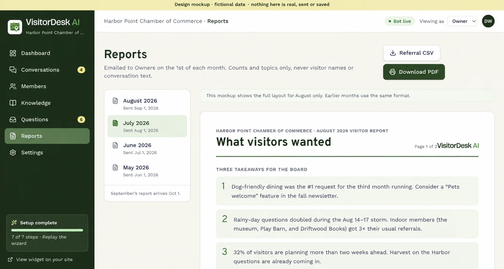 The monthly report in VisitorDesk AI: what visitors wanted, with three takeaways for the board